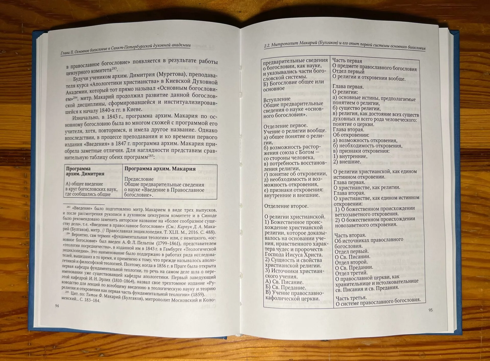 Вышла книга «Основное богословие в Санкт-Петербургской духовной академии  синодального периода»